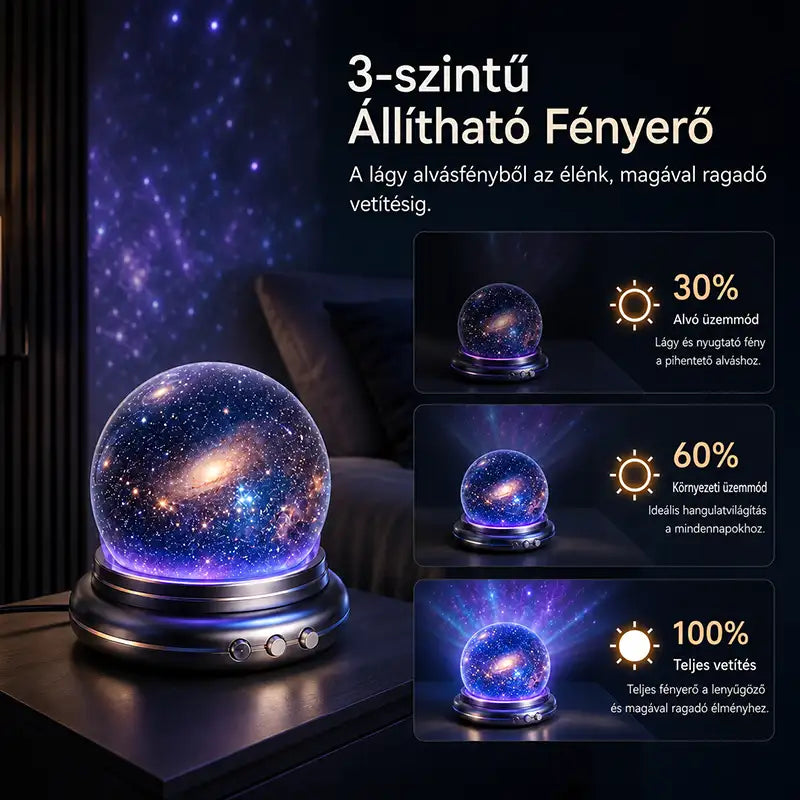 🌌🔮 Topacme® Éjszakai fényprojektor🧸